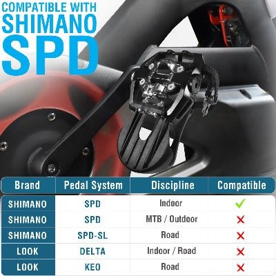 Exercise Bike Pedals