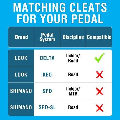 Road Clip (Look Delta)