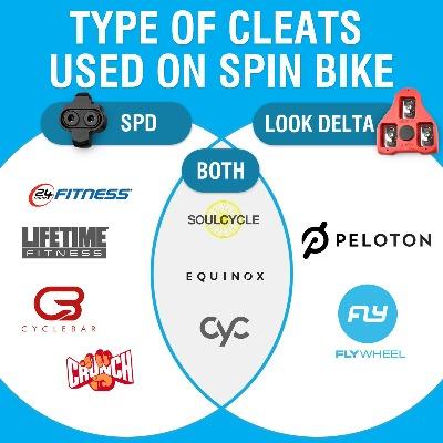 Road Clip (Look Delta)